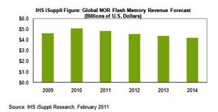 西安集成電路網(wǎng) 構(gòu)建區(qū)域網(wǎng)絡(luò)，賦能半導(dǎo)體產(chǎn)業(yè)發(fā)展